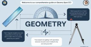 Geometry Spot.cc